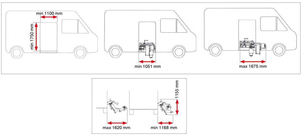 MÁQUINA MONTAR/DESMONTAR PNEUS SERVIÇO MÓVEL ATÉ 26 POL. 750KG | TECH - Image 2